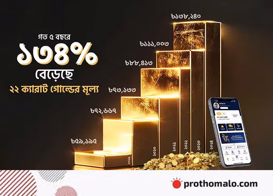 This Bangladeshi app lets you buy, sell and store gold digitally